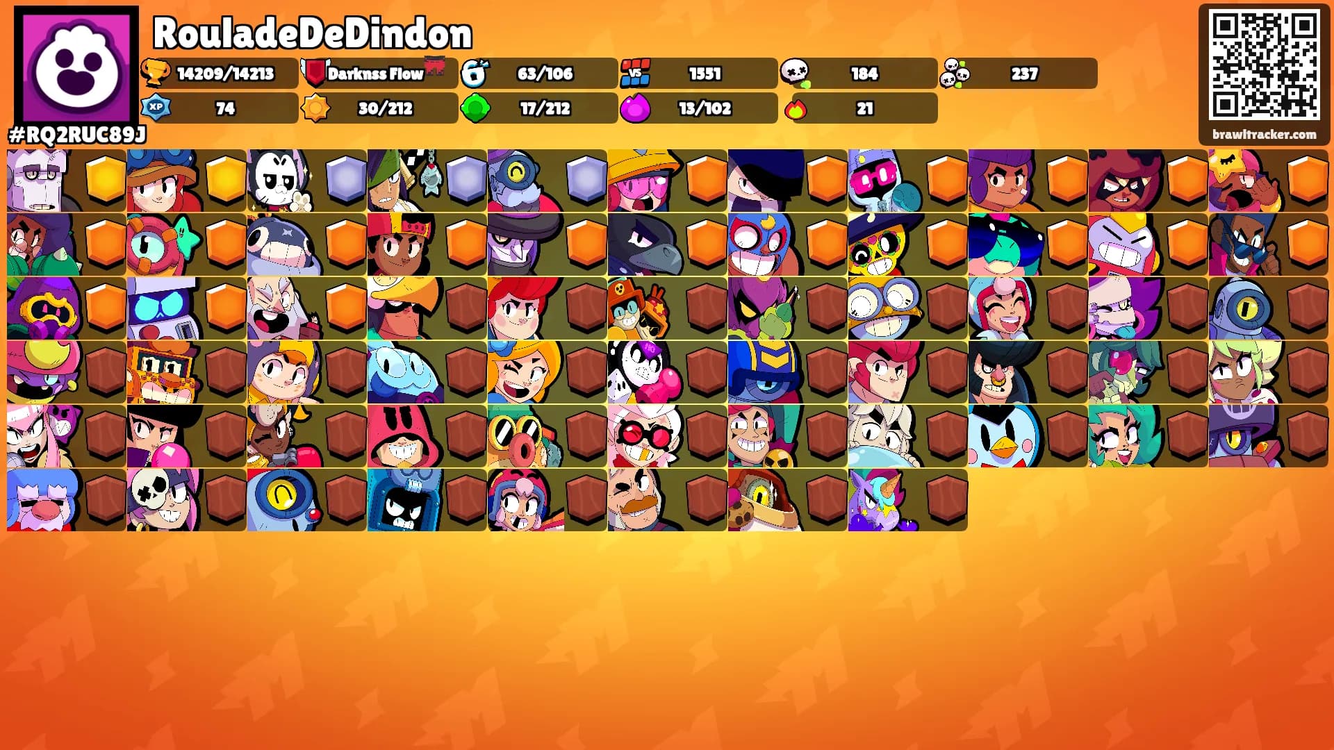 RouladeDeDindon's Ranks