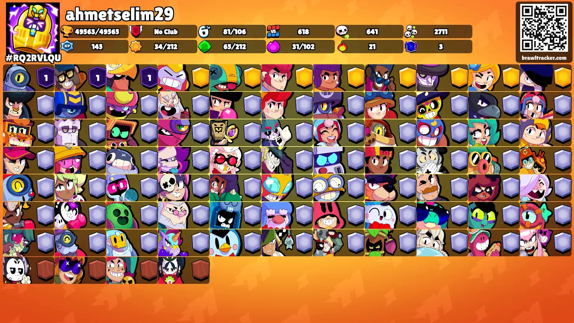 ahmetselim29's Ranks