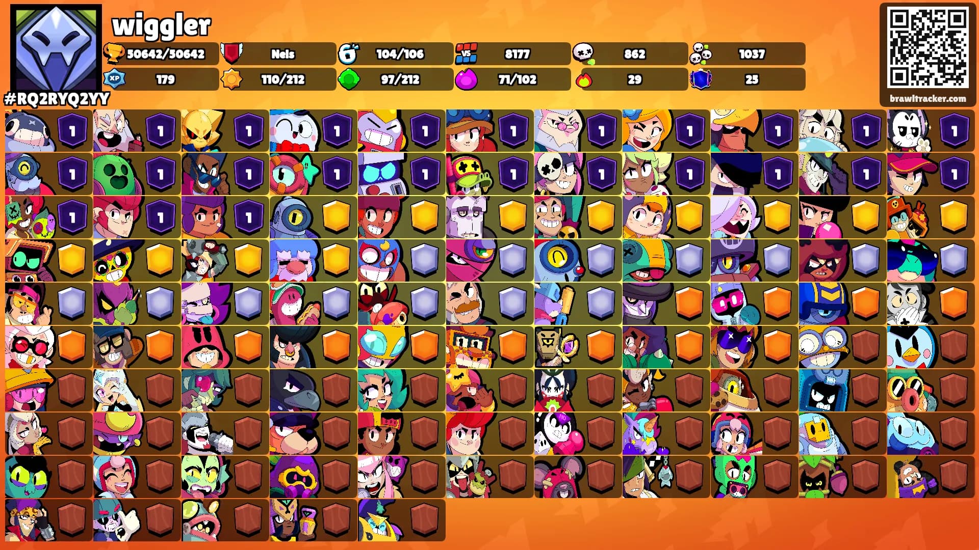 wiggler's Ranks