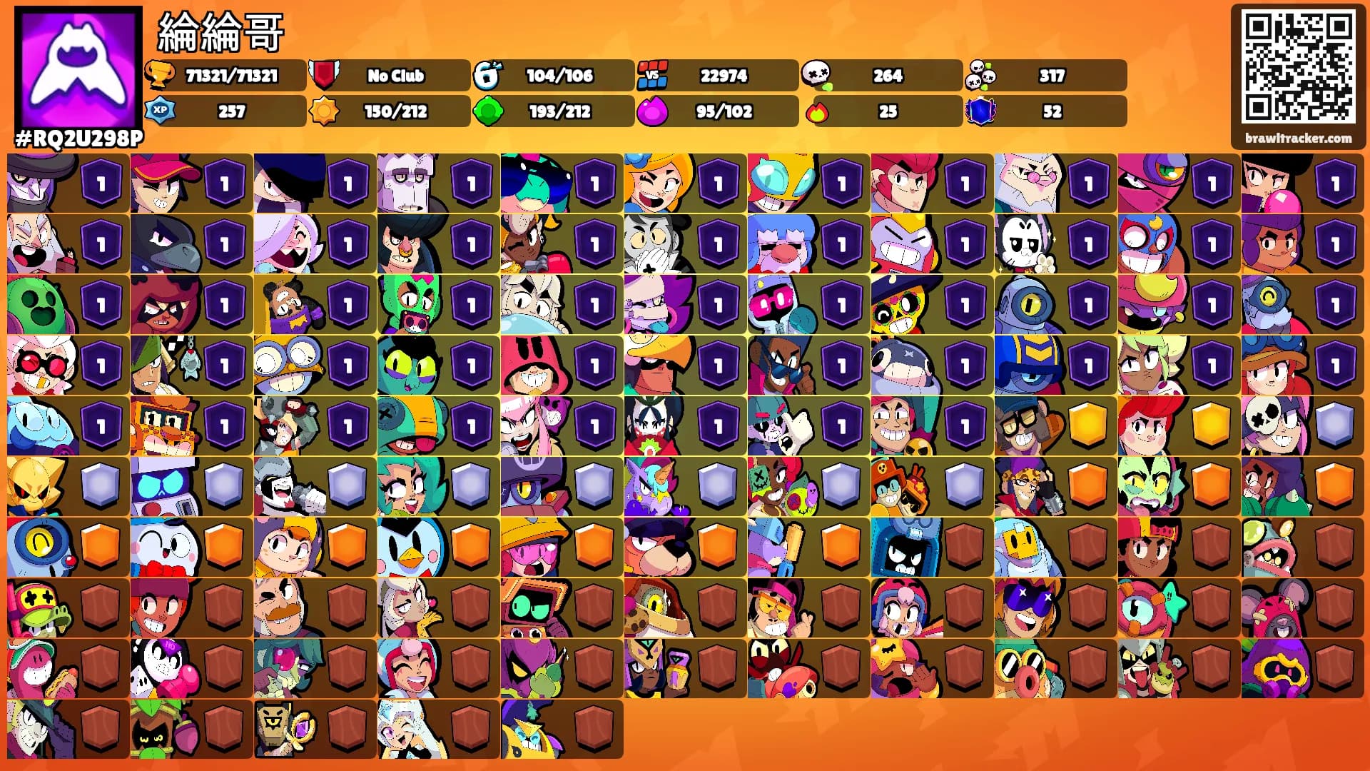 綸綸哥's Ranks