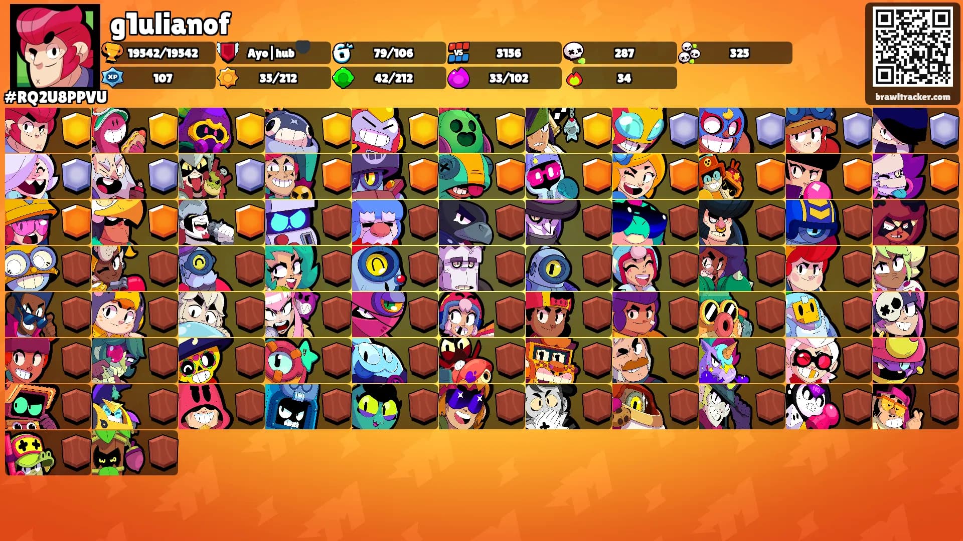 g1ulianof's Ranks