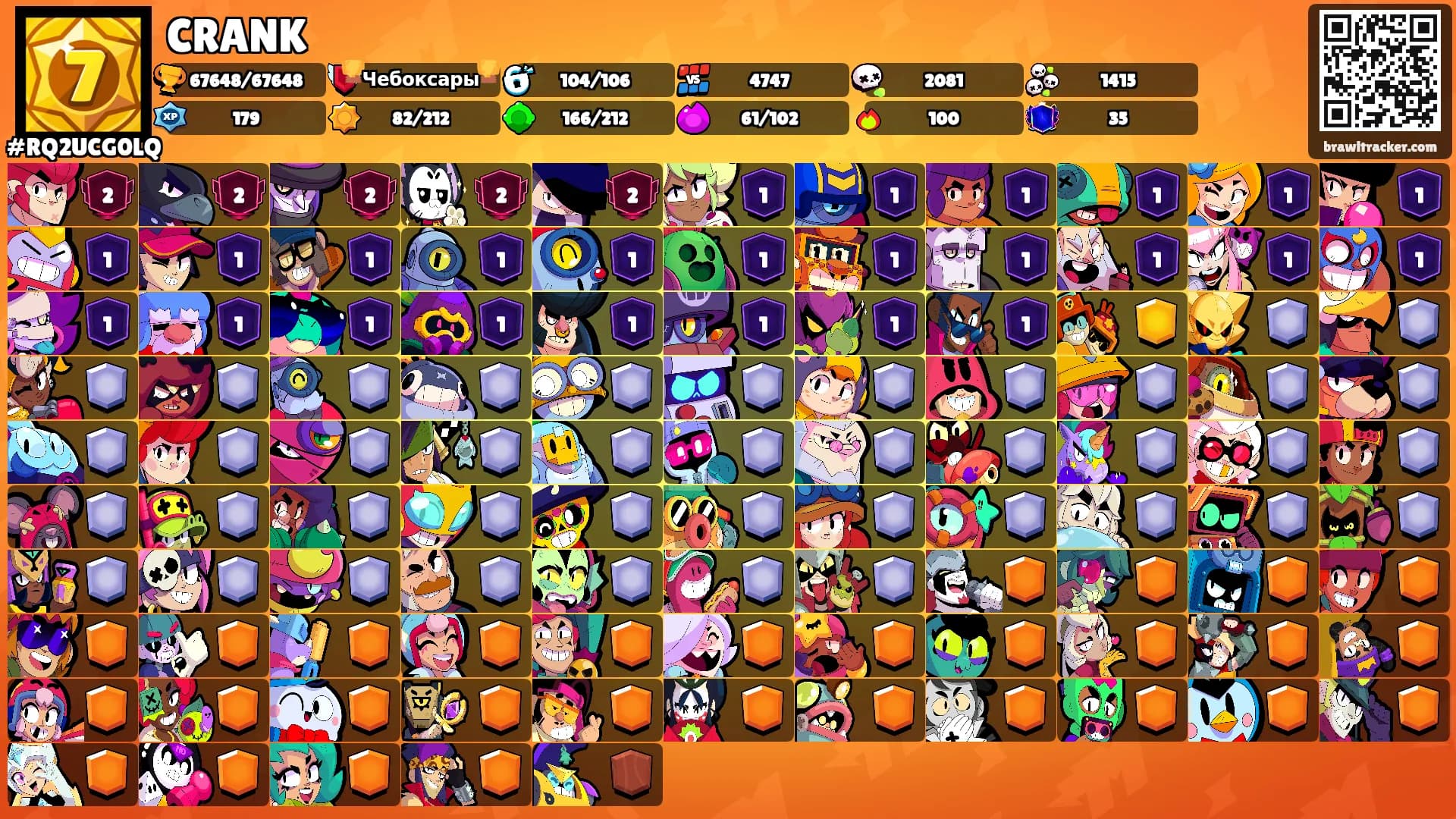 CRANK's Ranks