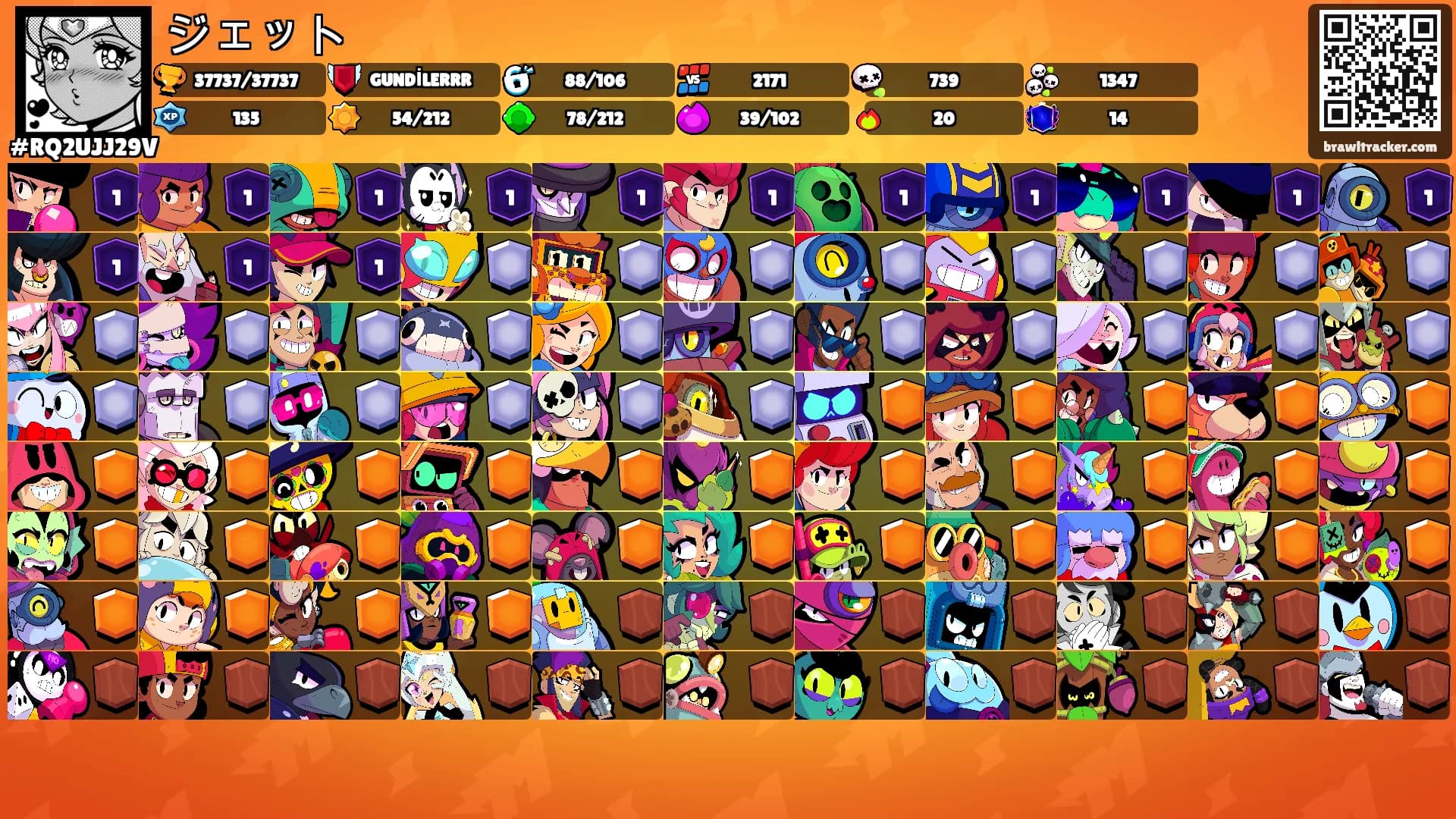 ジェット's Ranks