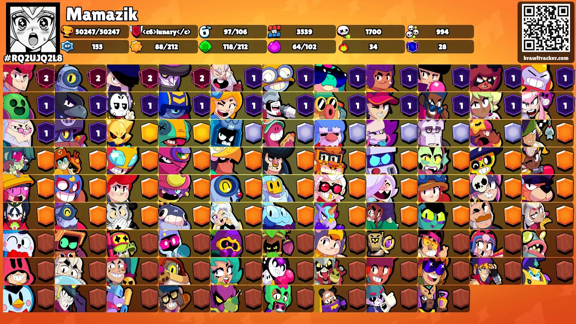 Mamazik's Ranks