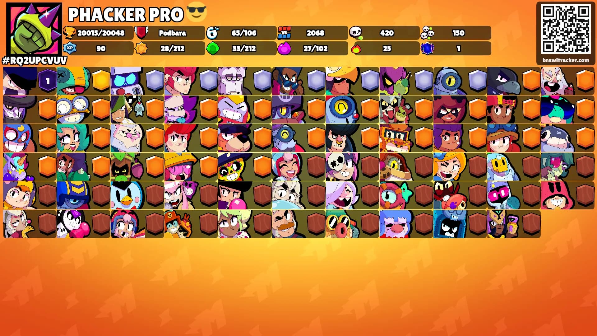 PHACKER PRO 😎's Ranks