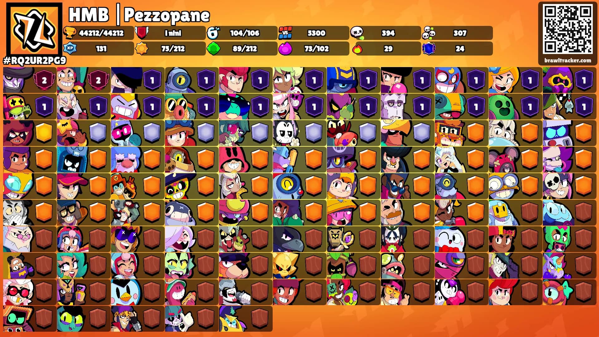 HMB |Pezzopane's Ranks
