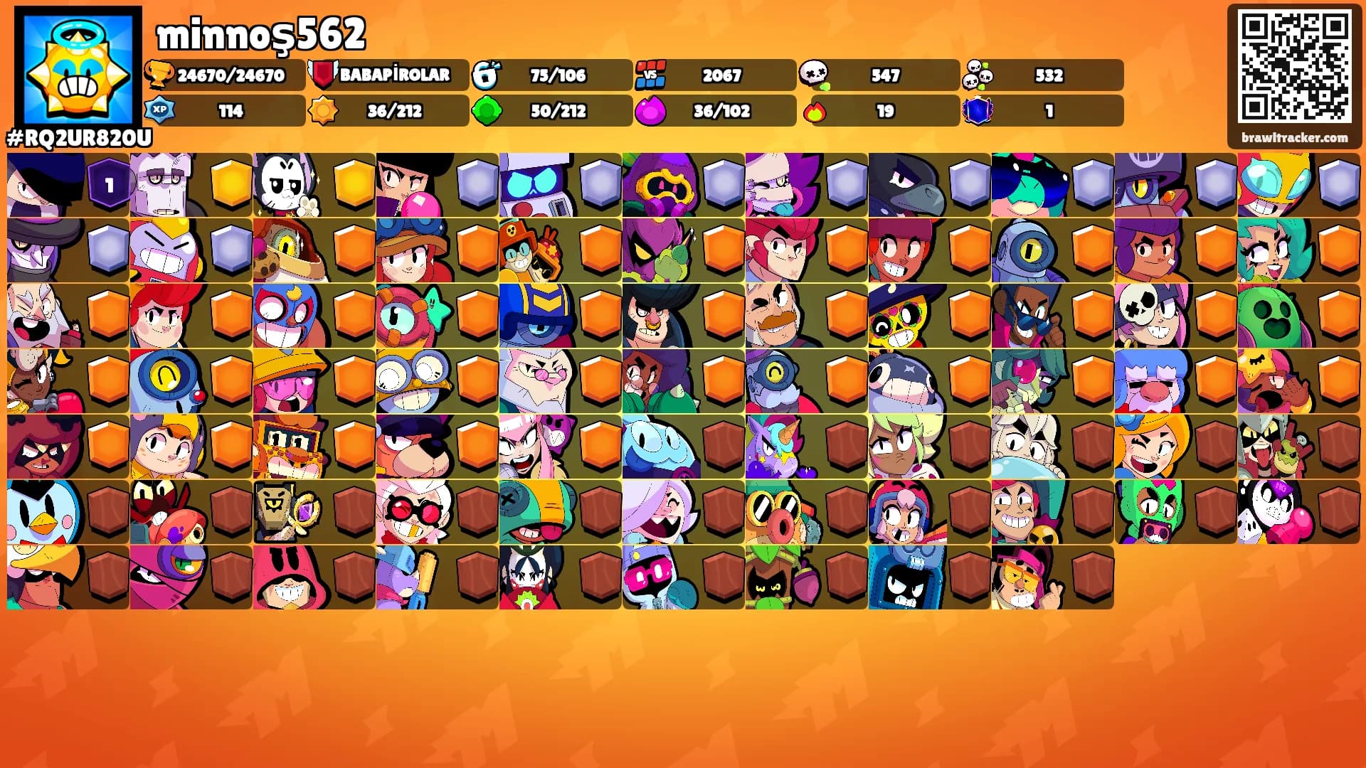 minnoş562's Ranks