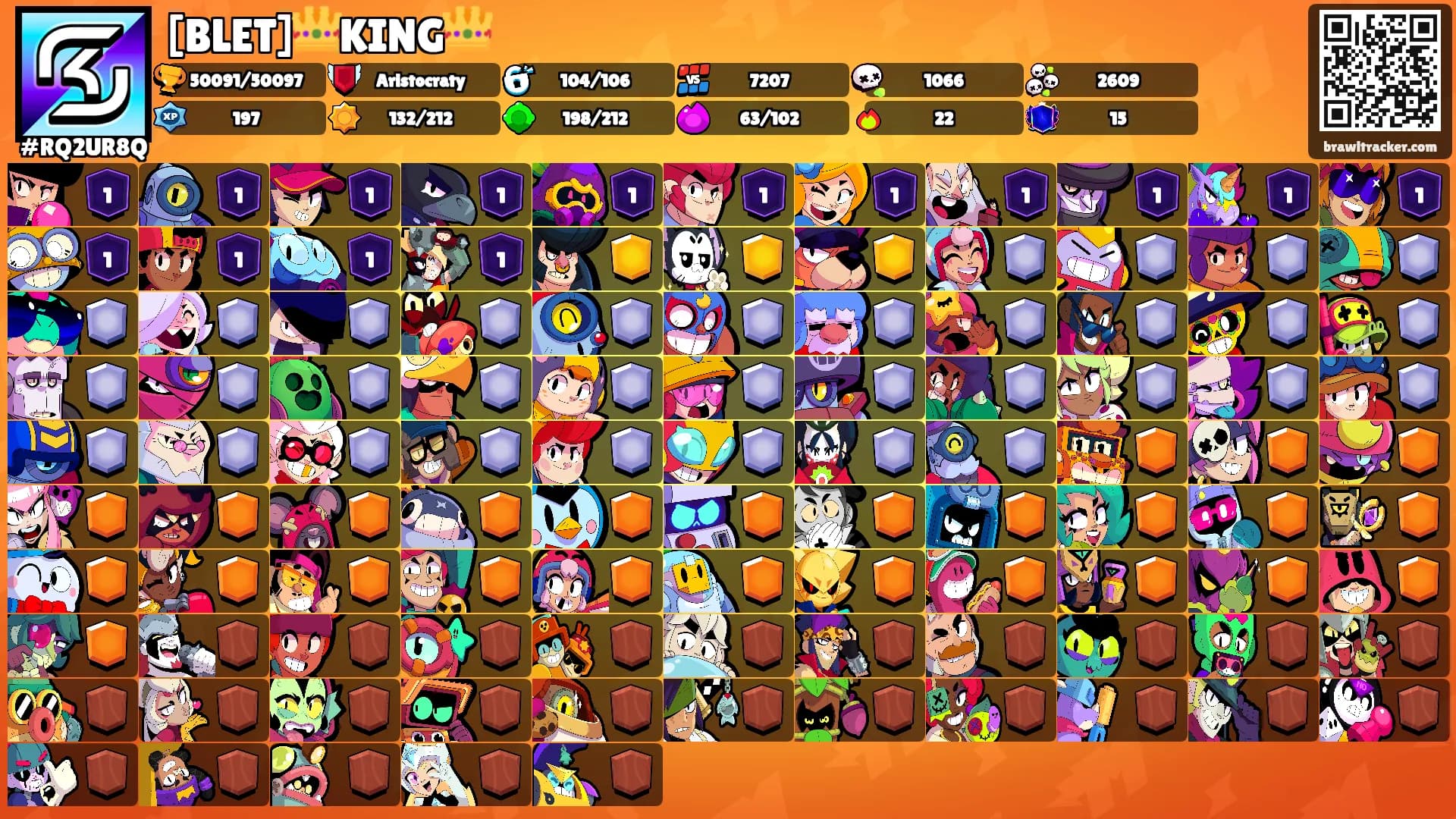 [BLET]👑KING👑's Ranks