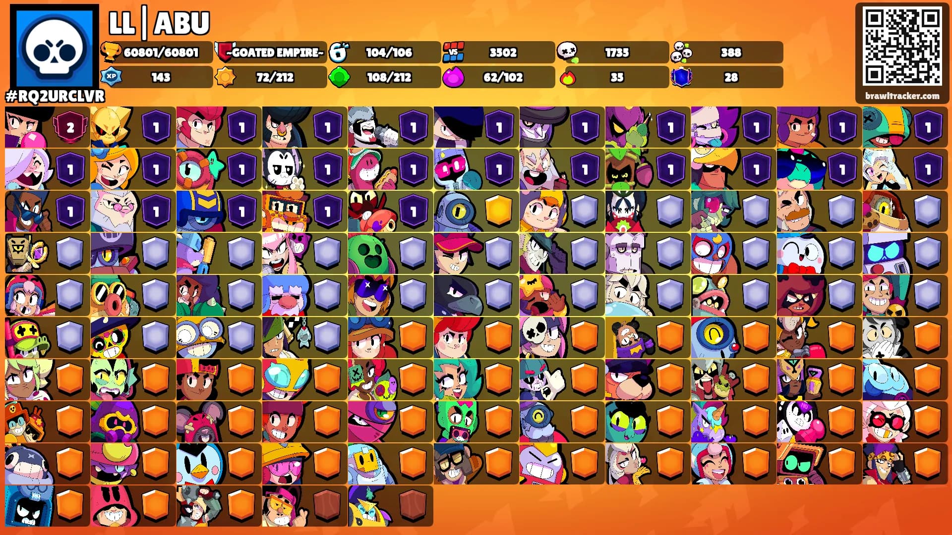 LL|ABU's Ranks