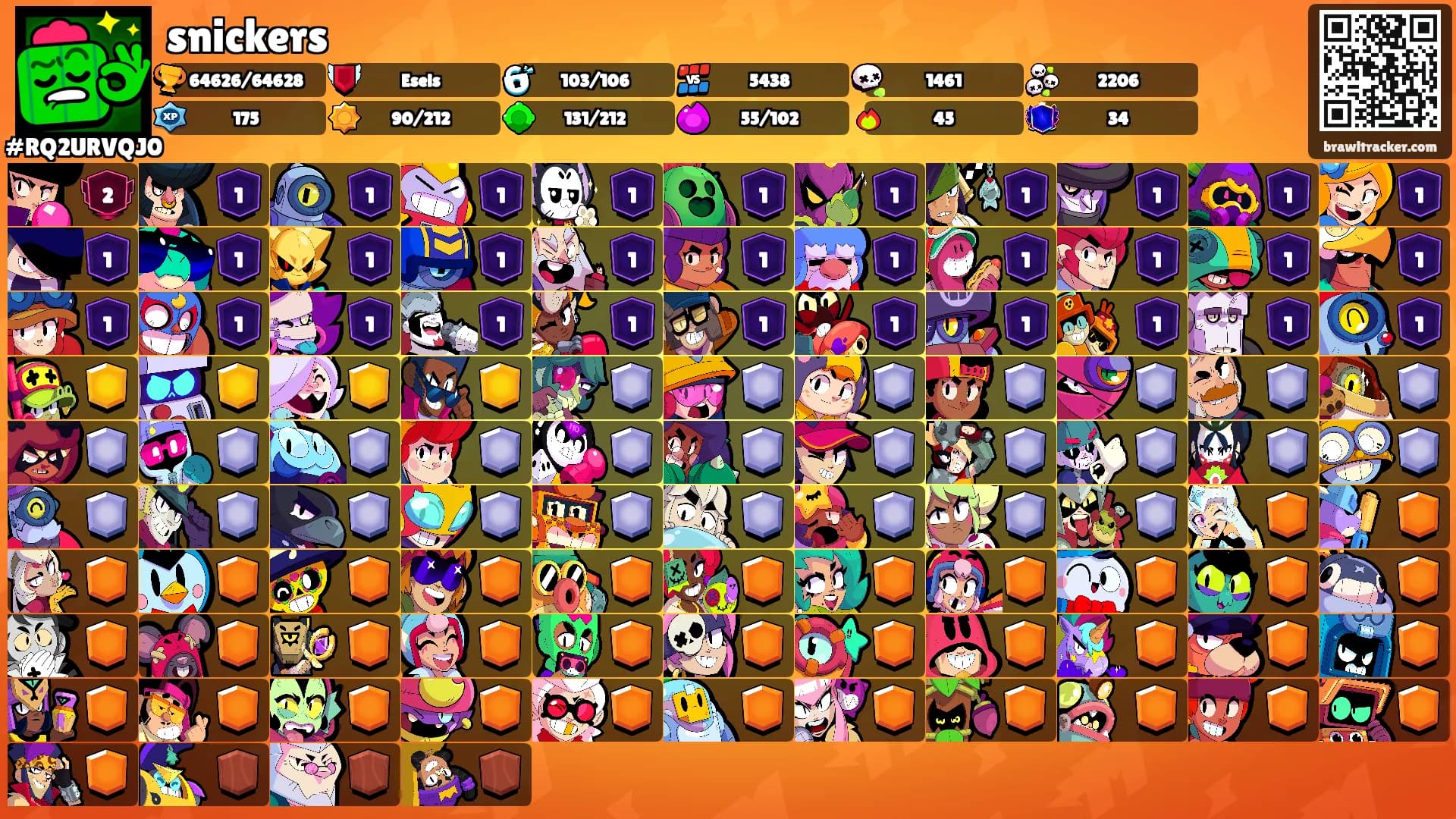 snickers's Ranks