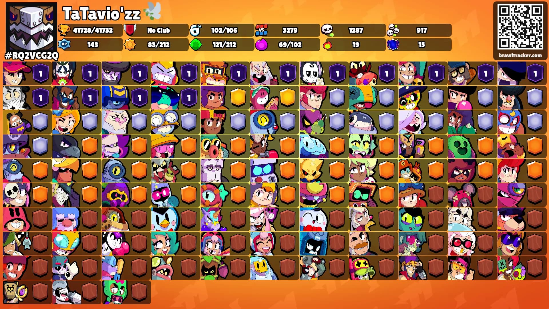 TaTavio'zz 🕊️'s Ranks