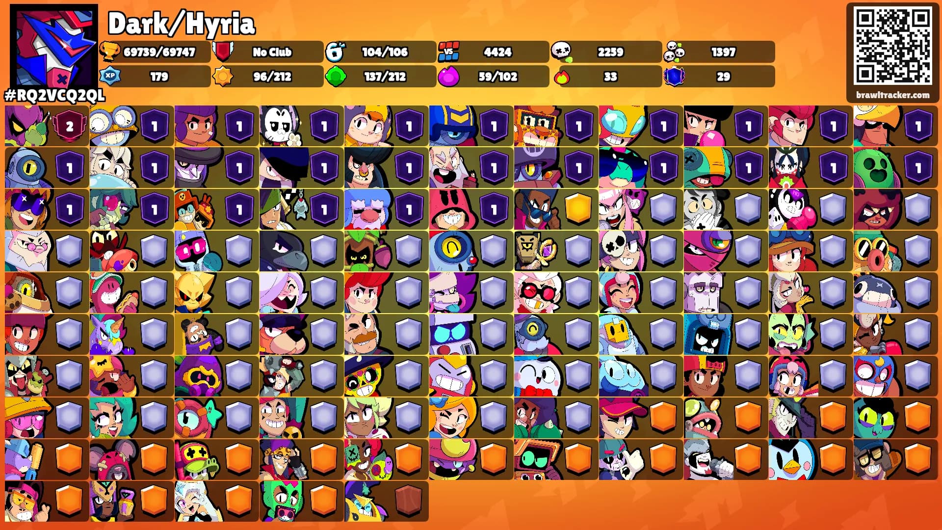 Dark/Hyria's Ranks