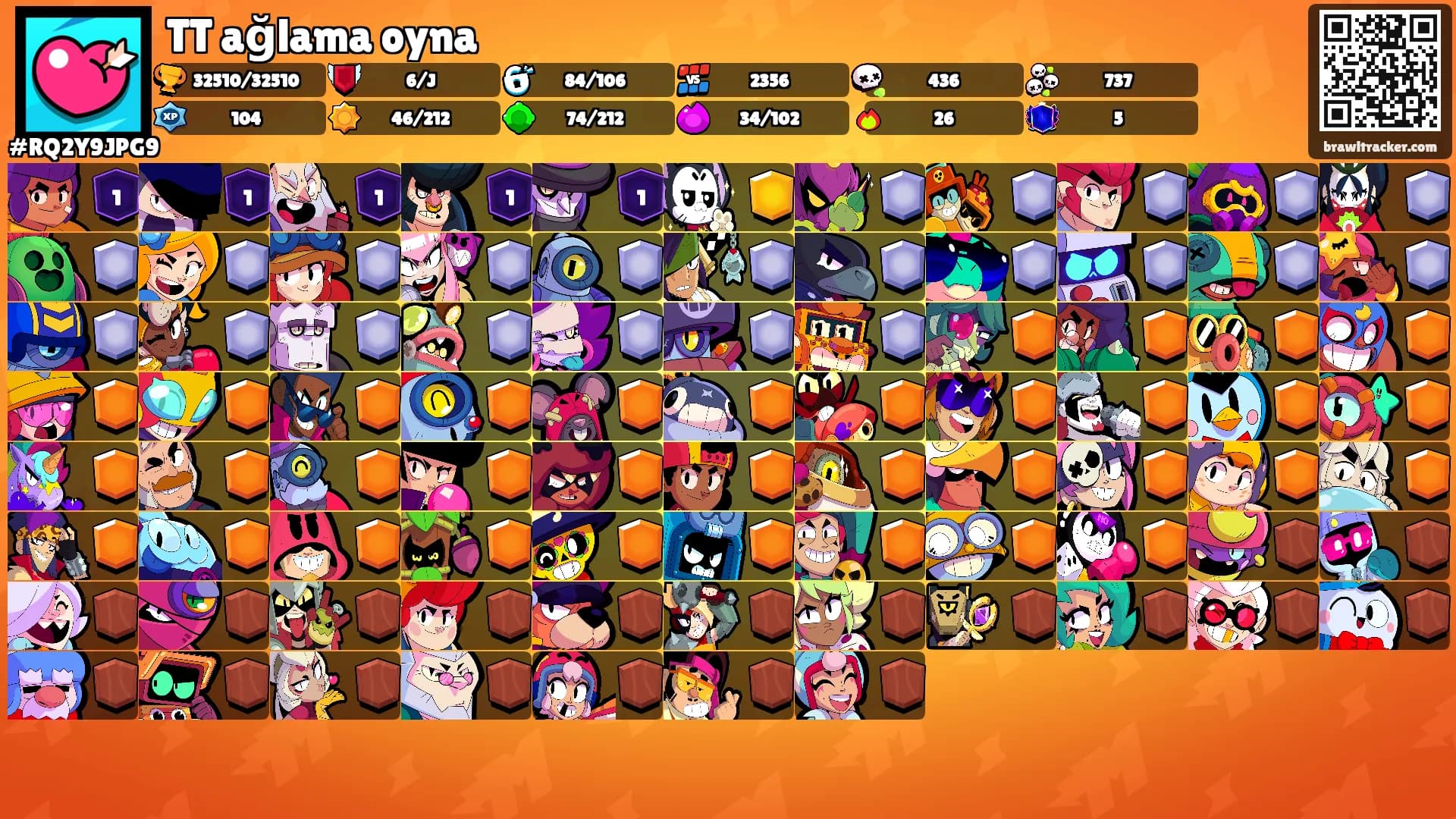 TT ağlama oyna's Ranks