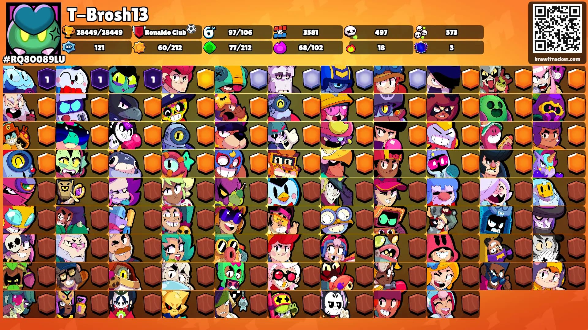 T-Brosh13's Ranks