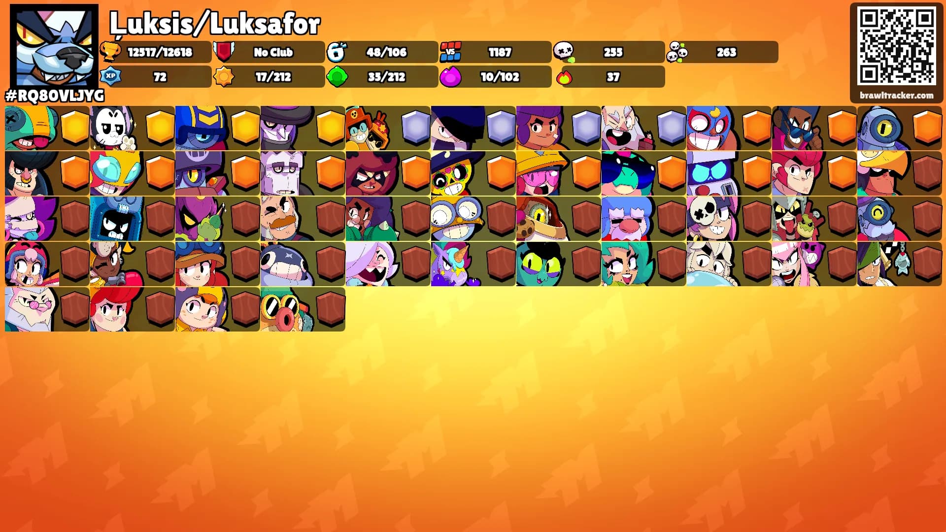 Ļuksis/Luksafor's Ranks