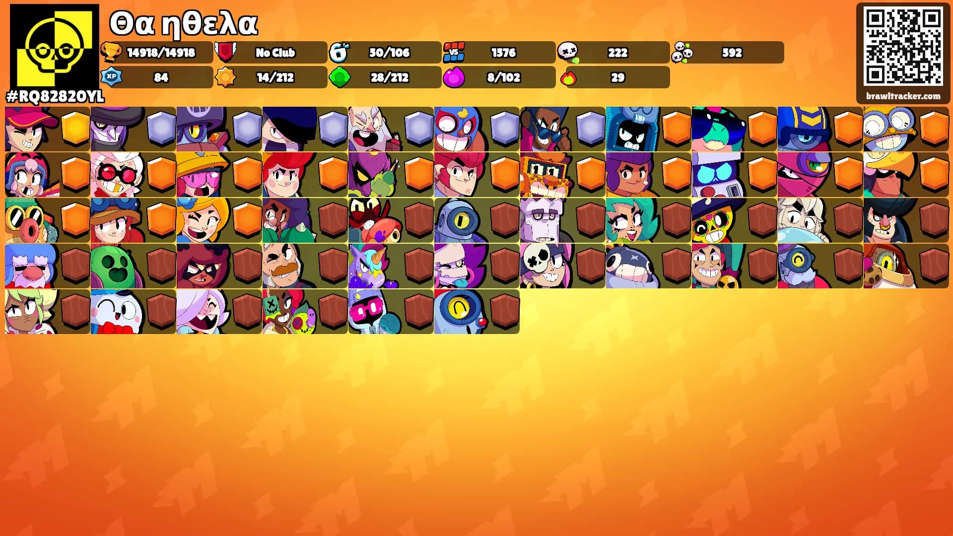 Θα ηθελα's Ranks