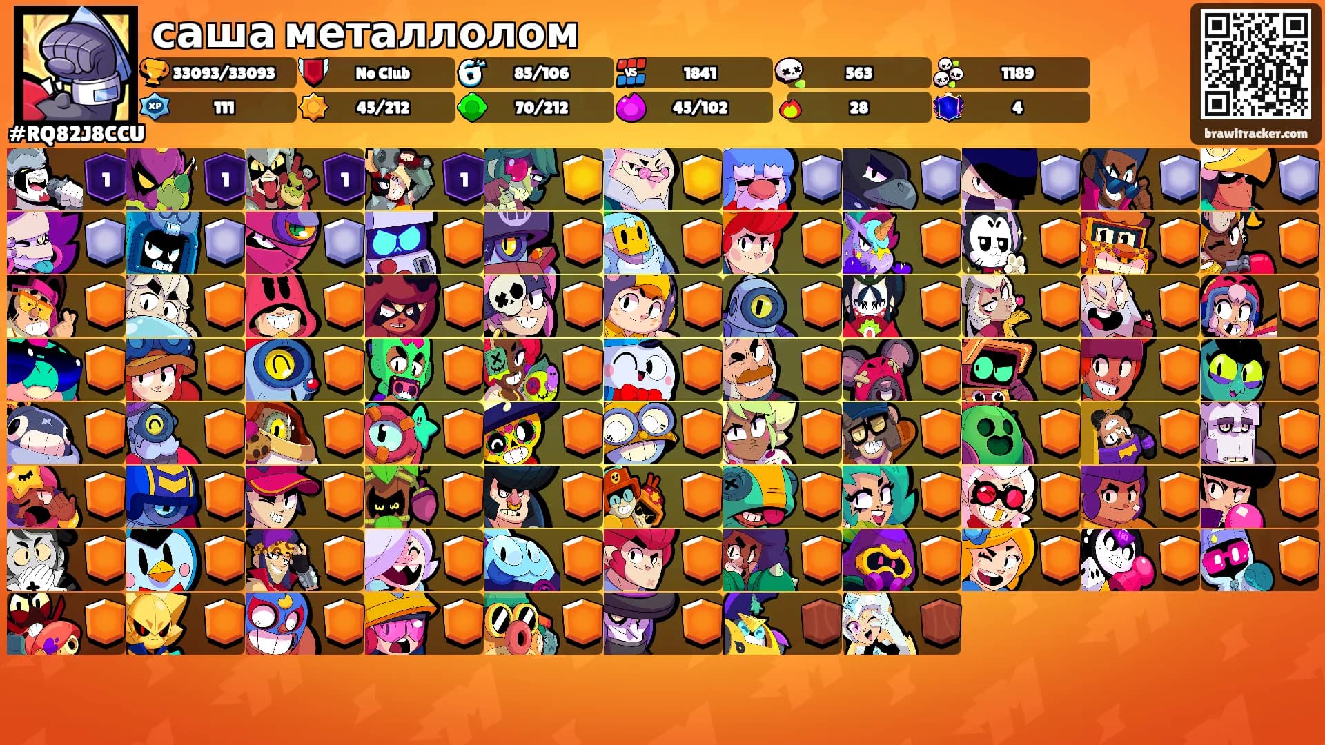 саша металлолом's Ranks