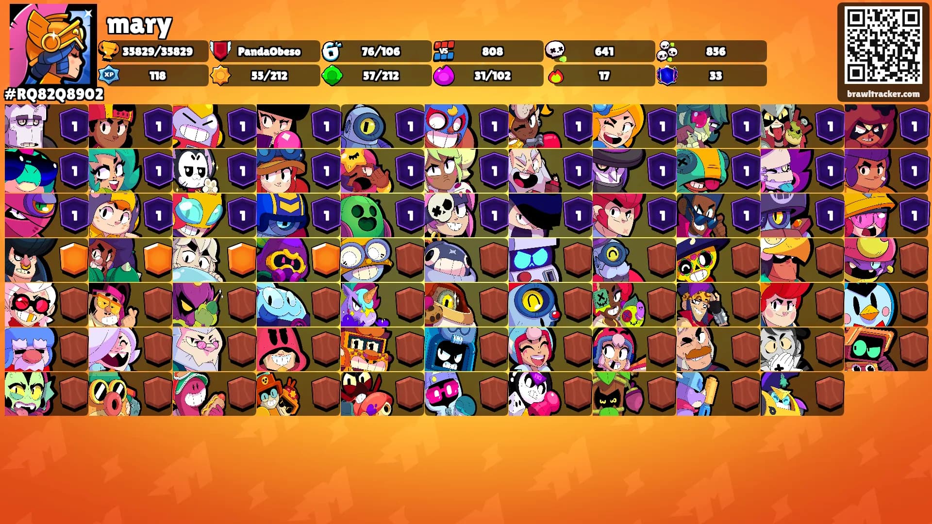 mary's Ranks