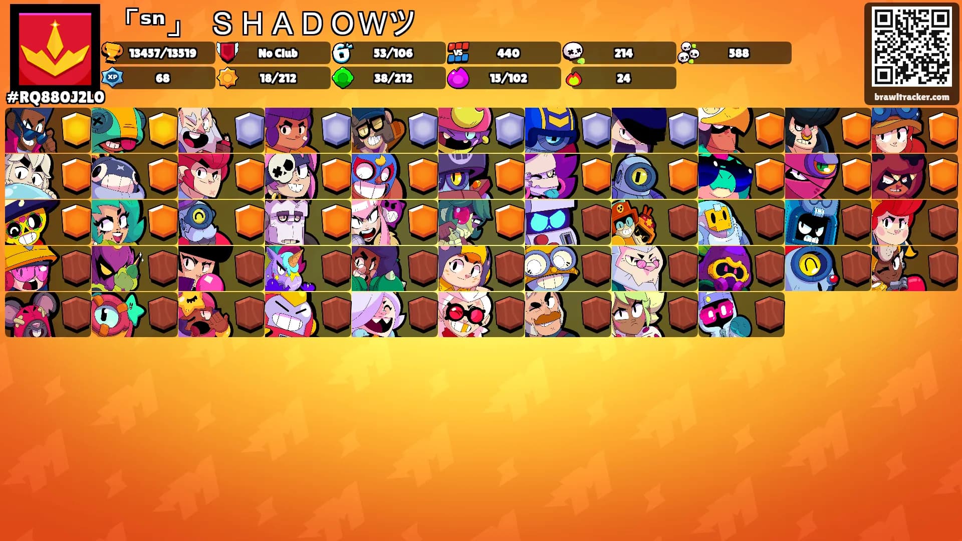 「ˢⁿ」⠀⃤ＳＨＡＤＯＷツ's Ranks