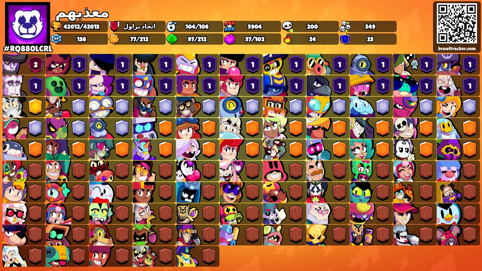 معذبهم's Ranks
