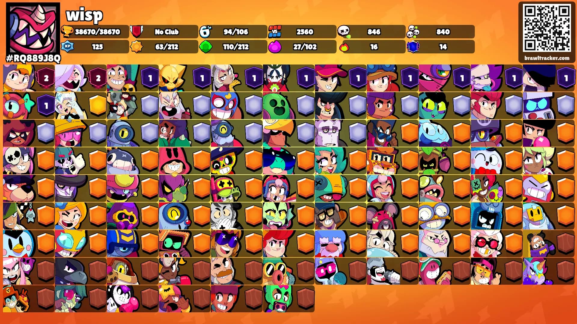 wisp's Ranks