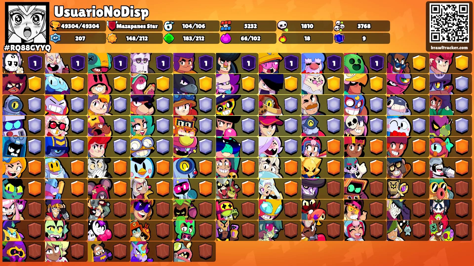 UsuarioNoDisp's Ranks
