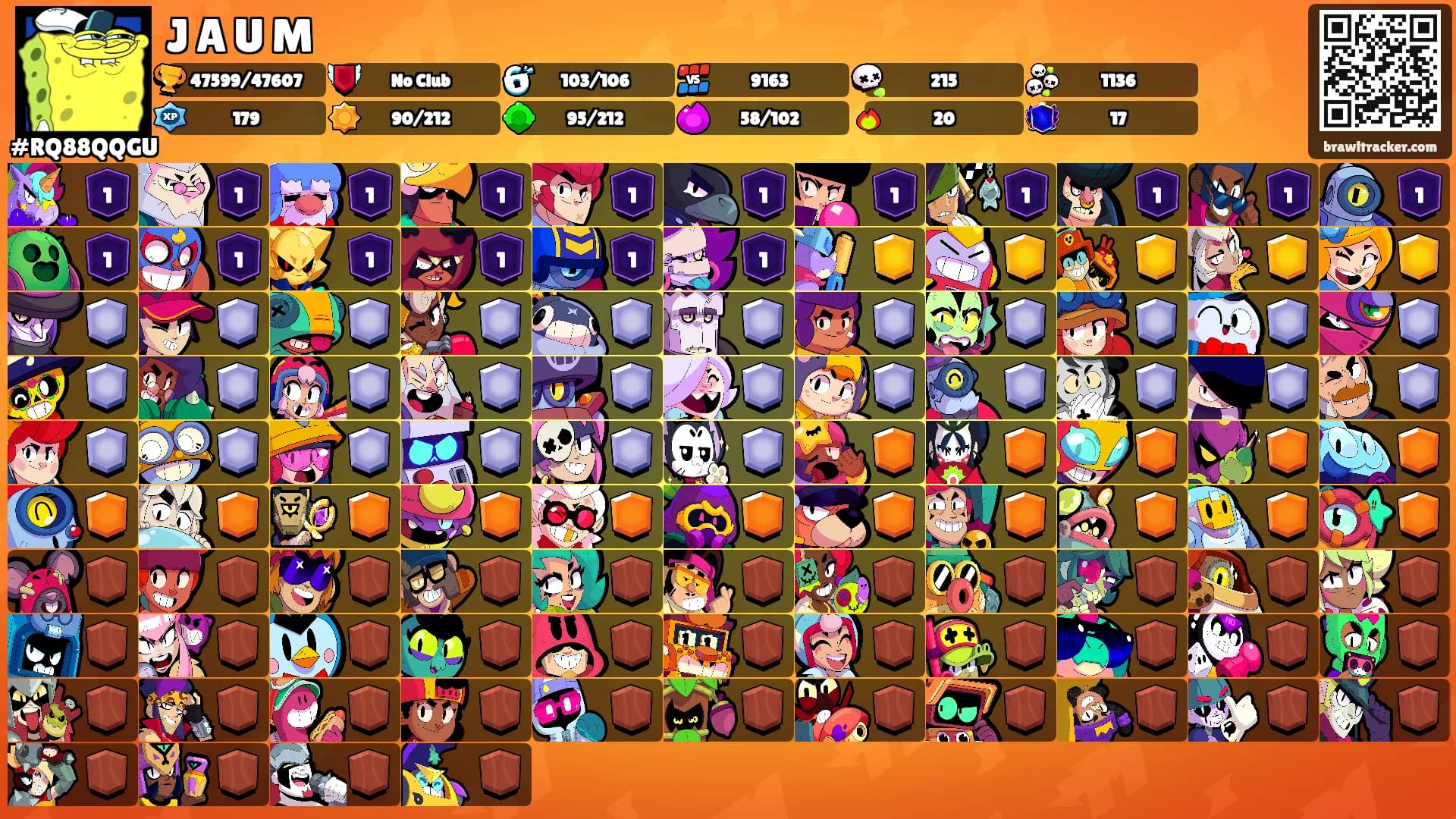 J A U M's Ranks