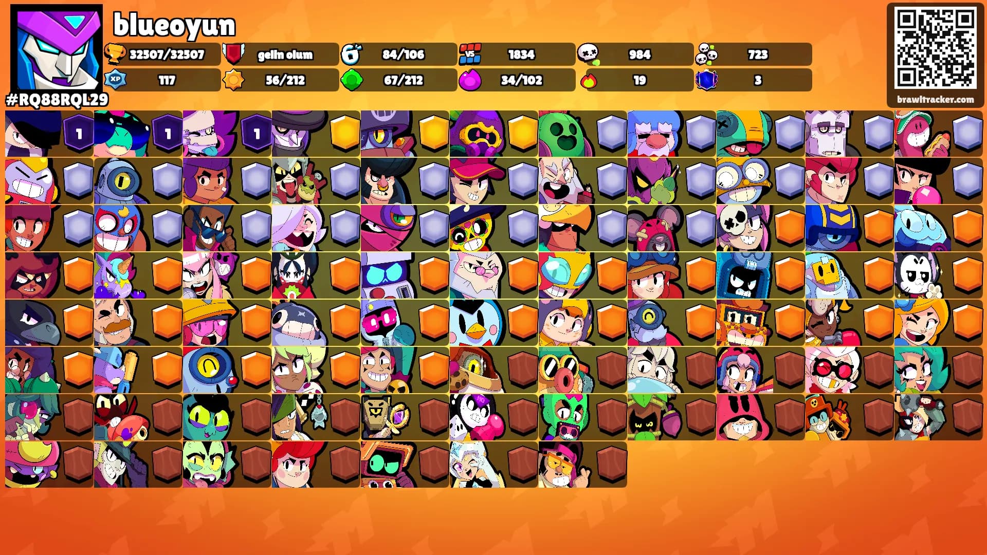 blueoyun's Ranks