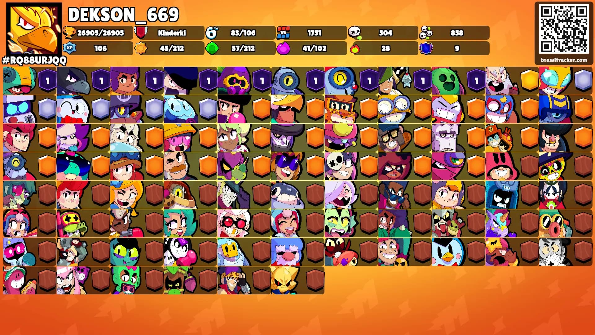 DEKSON_669's Ranks