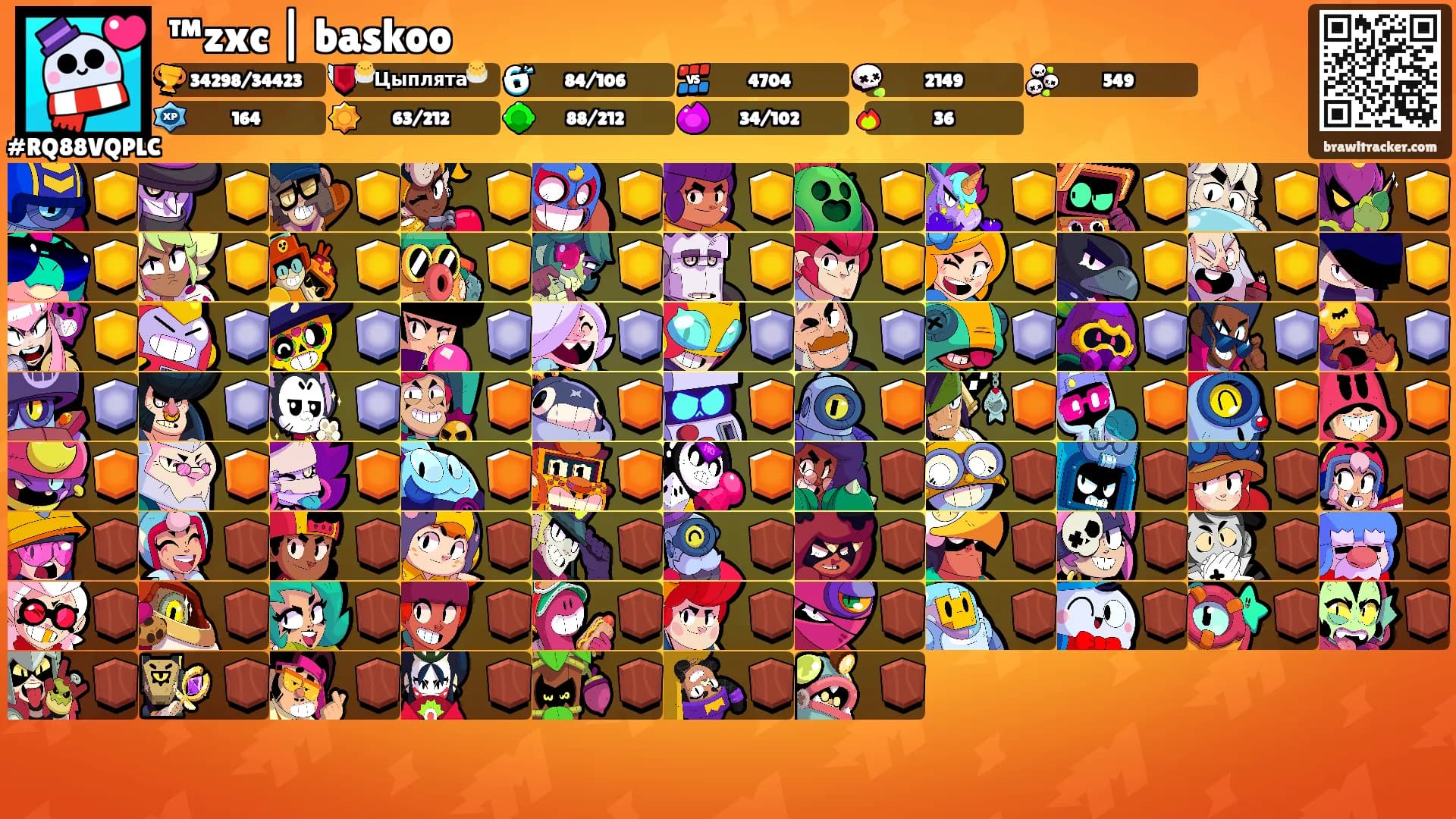 ™zxc | baskoo's Ranks
