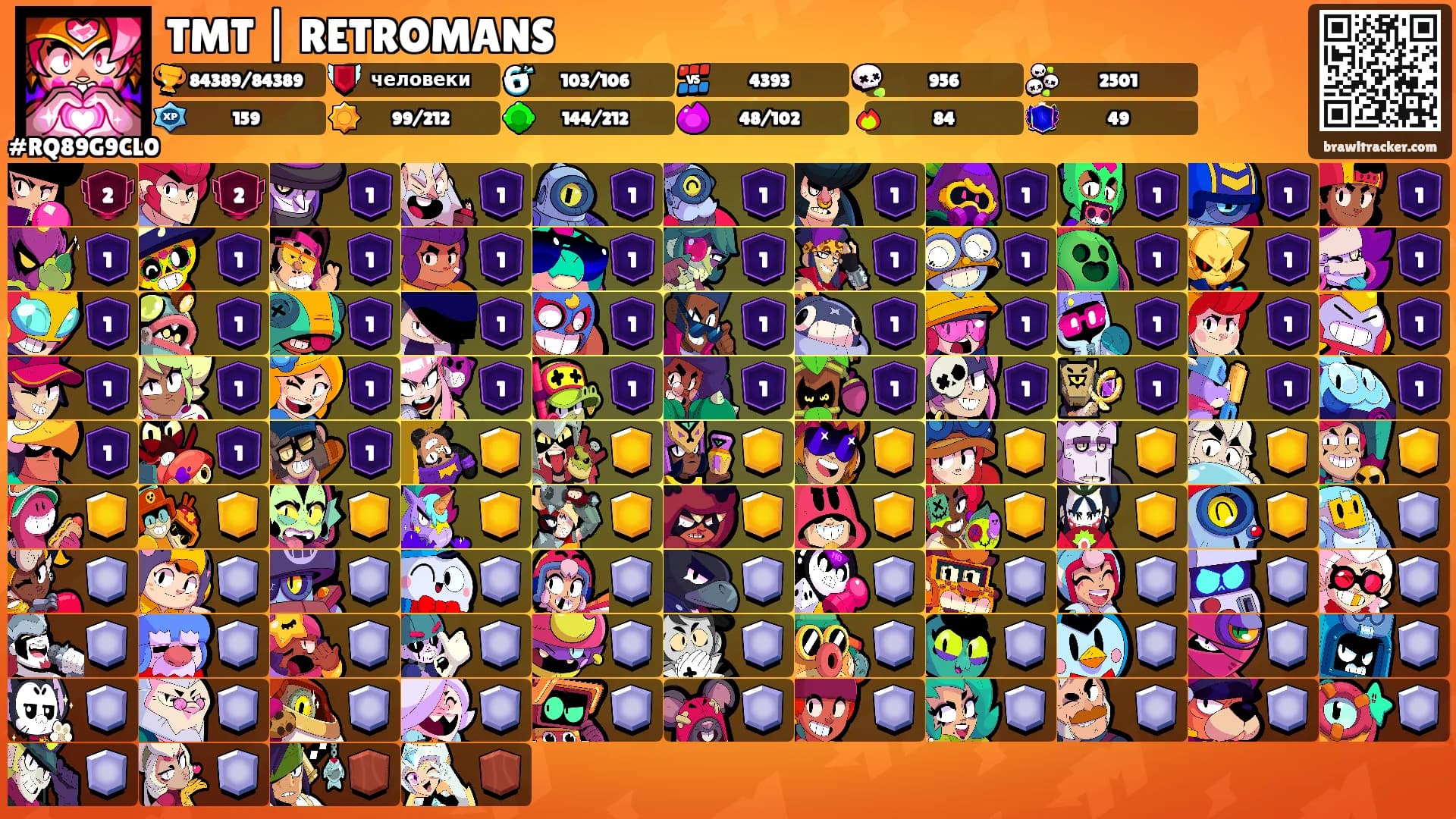 TMT | RETROMANS's Ranks