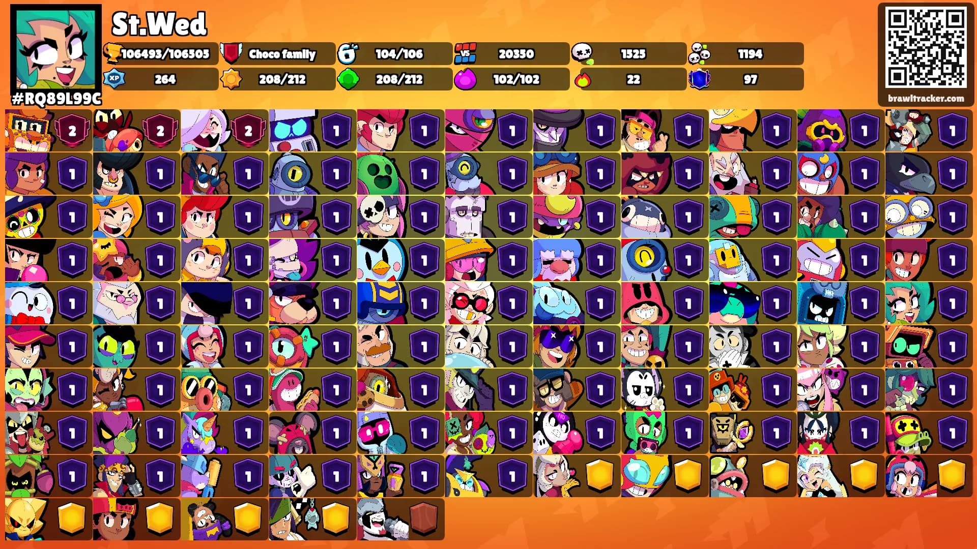 St.Wed's Ranks