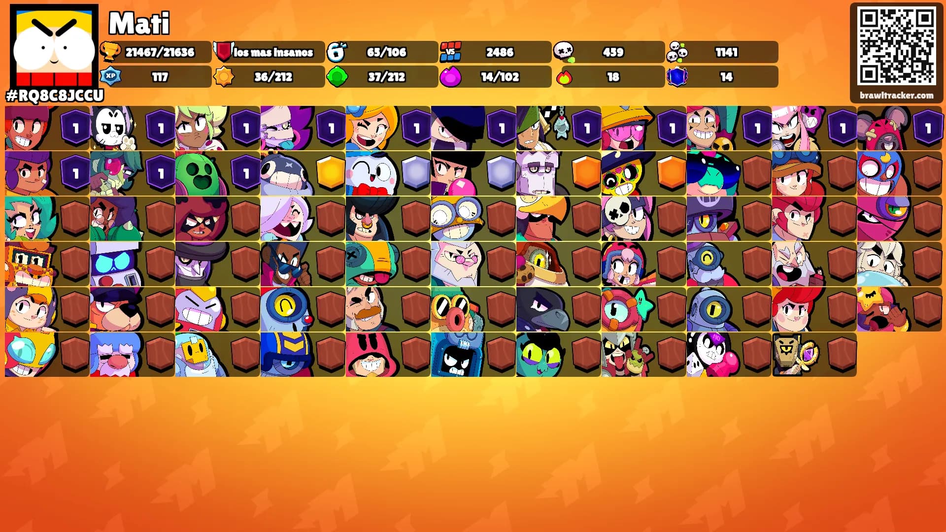 Mati's Ranks