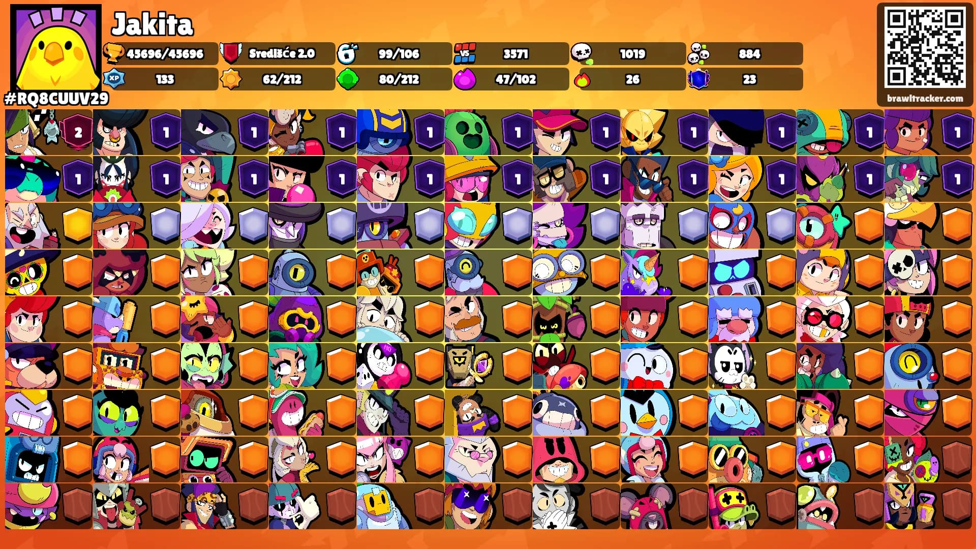 Jakita's Ranks