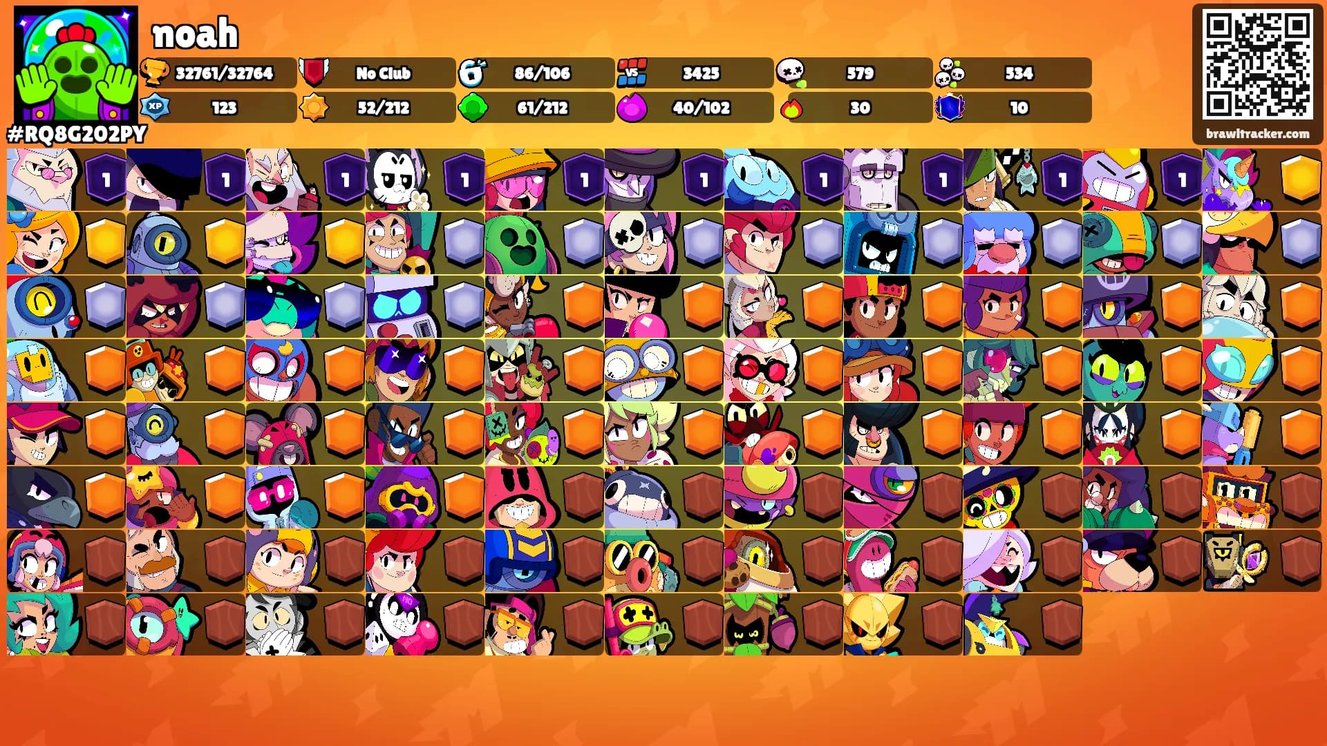 noah's Ranks