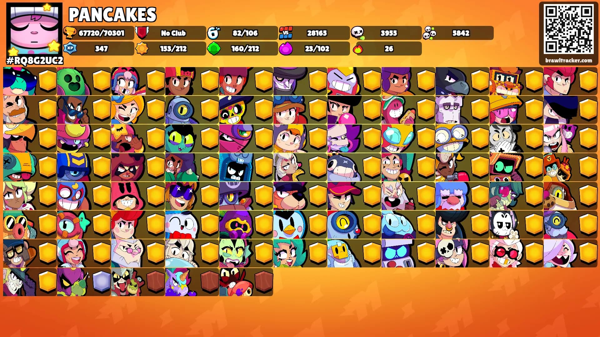 PANCAKES's Ranks