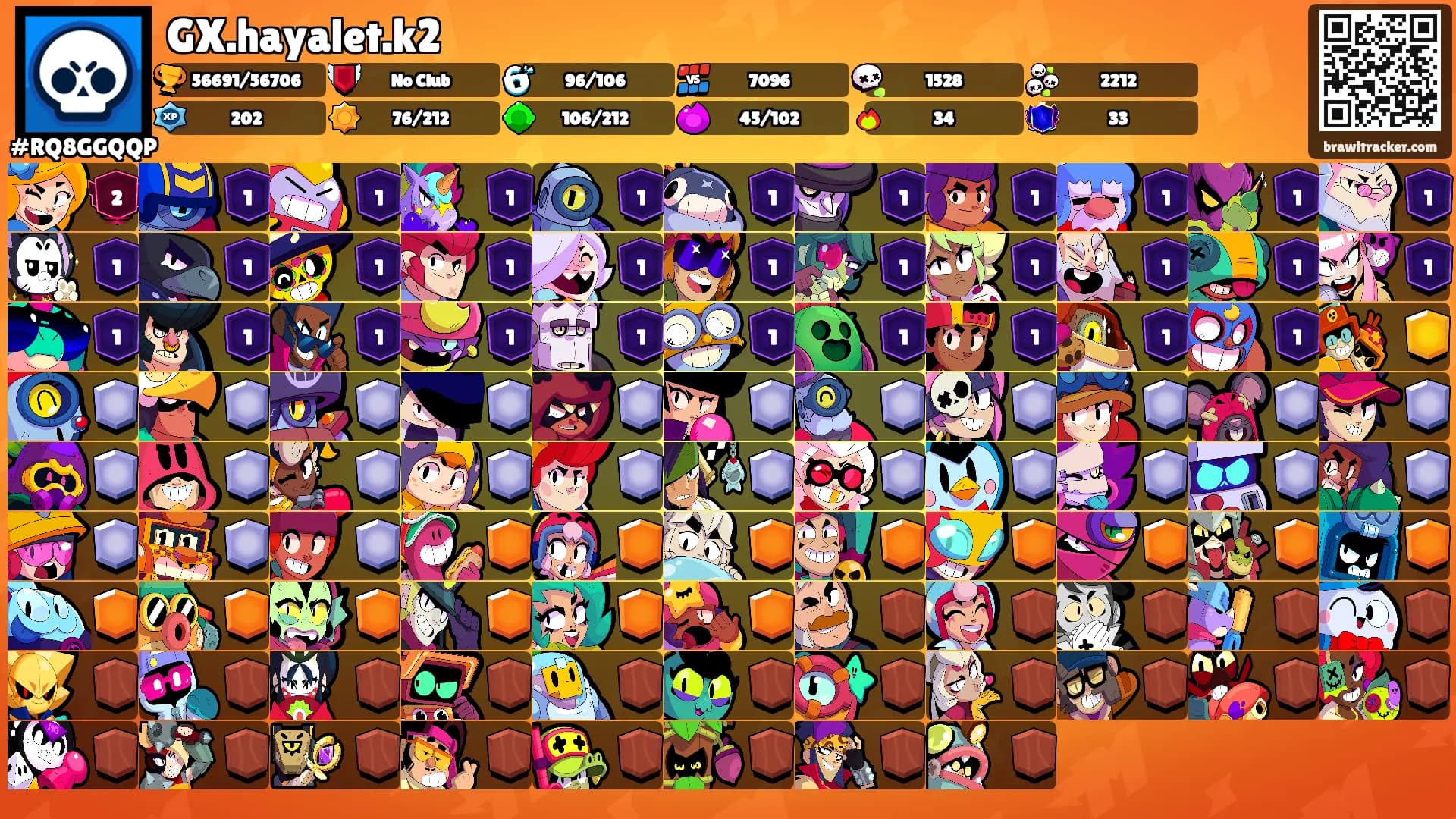 GX.hayalet.k2's Ranks