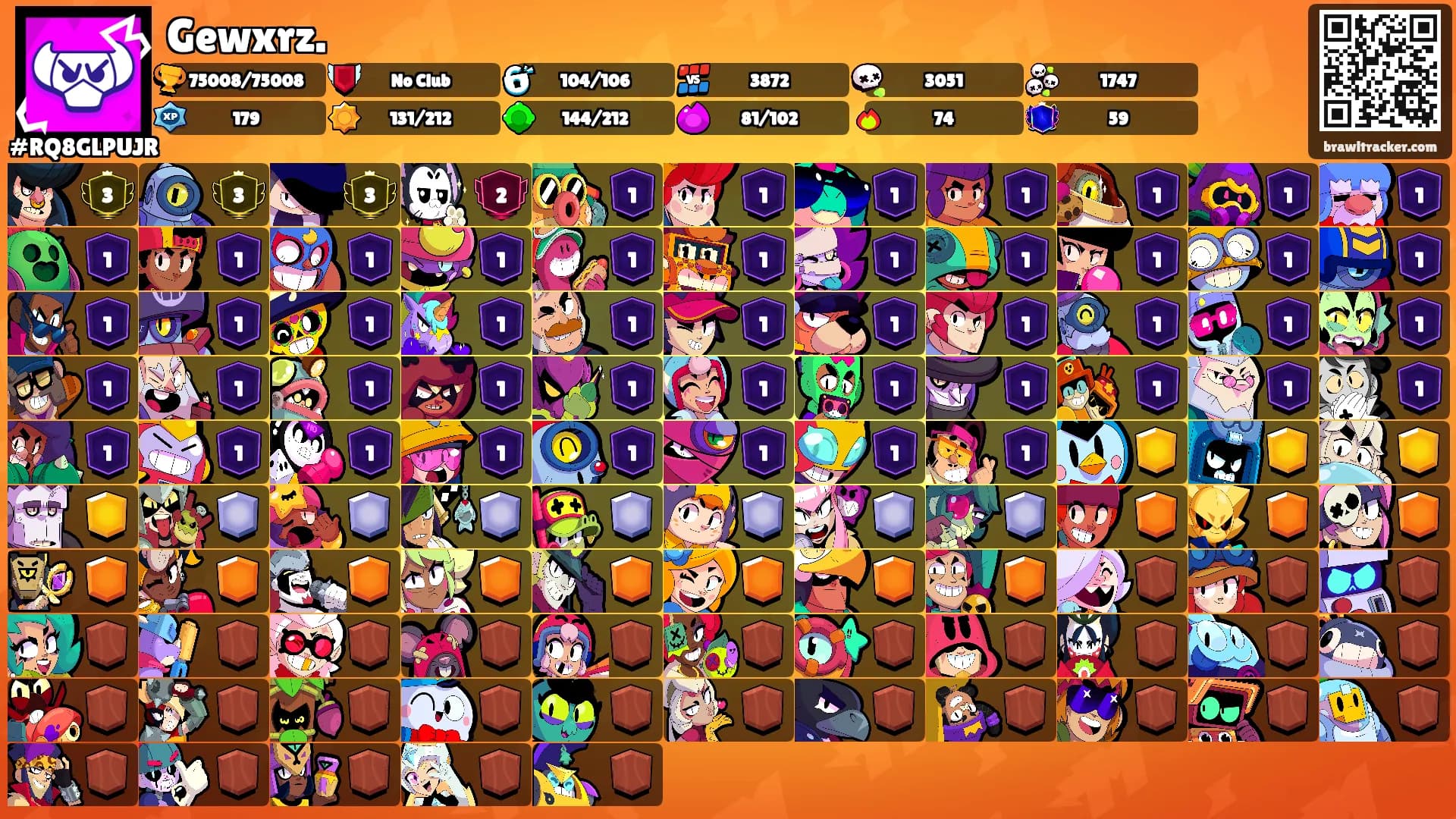 Gewxrz.'s Ranks