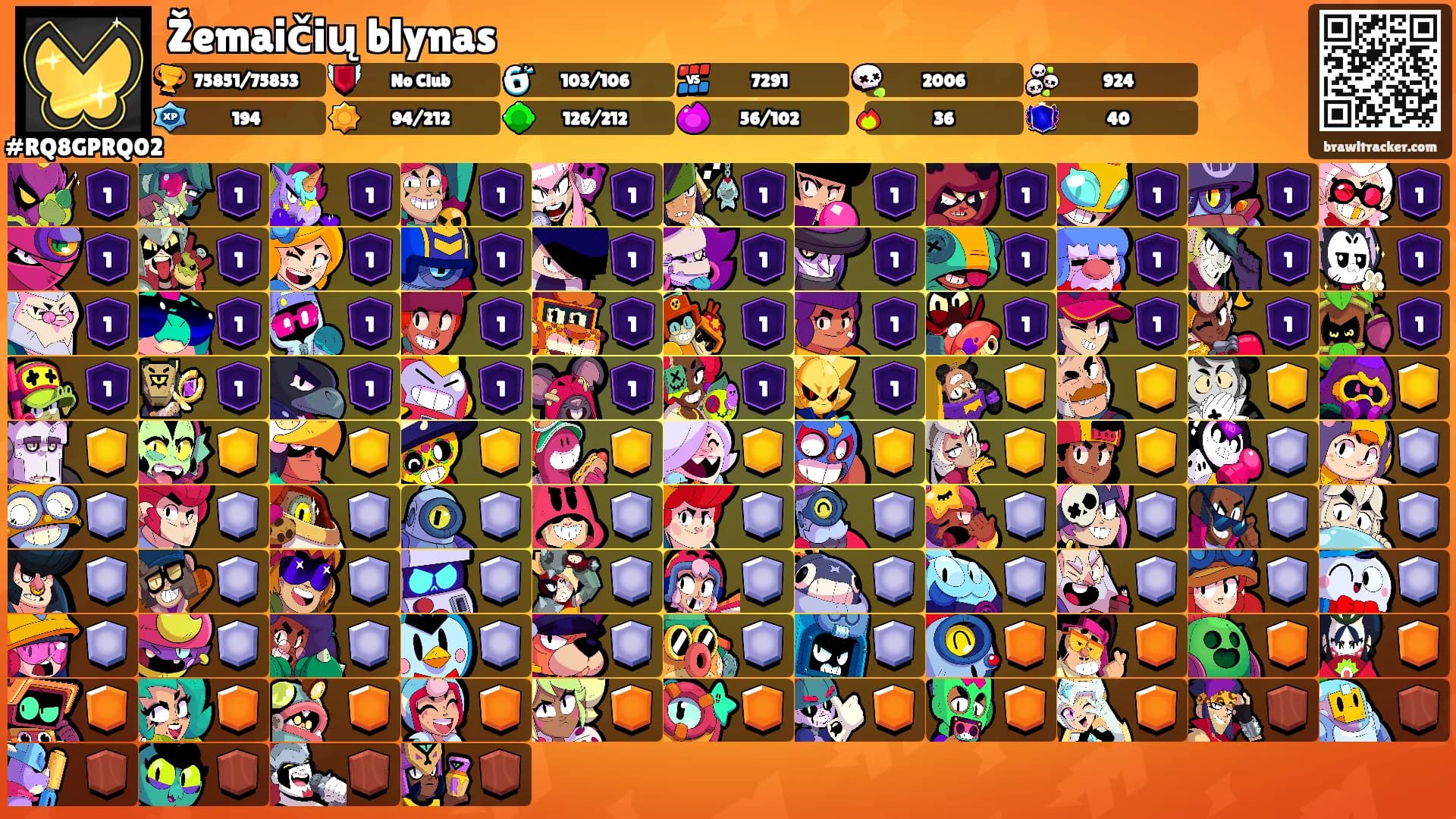 Žemaičių blynas's Ranks