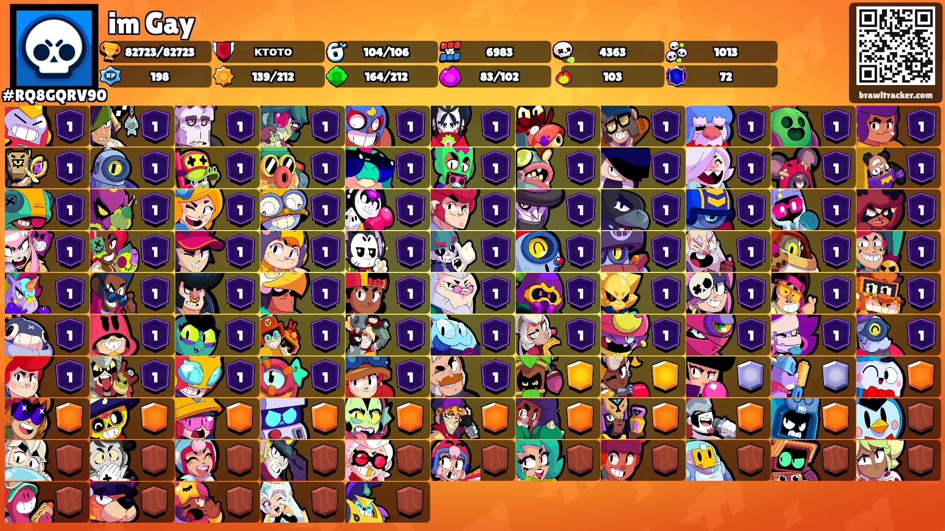 im Gay's Ranks
