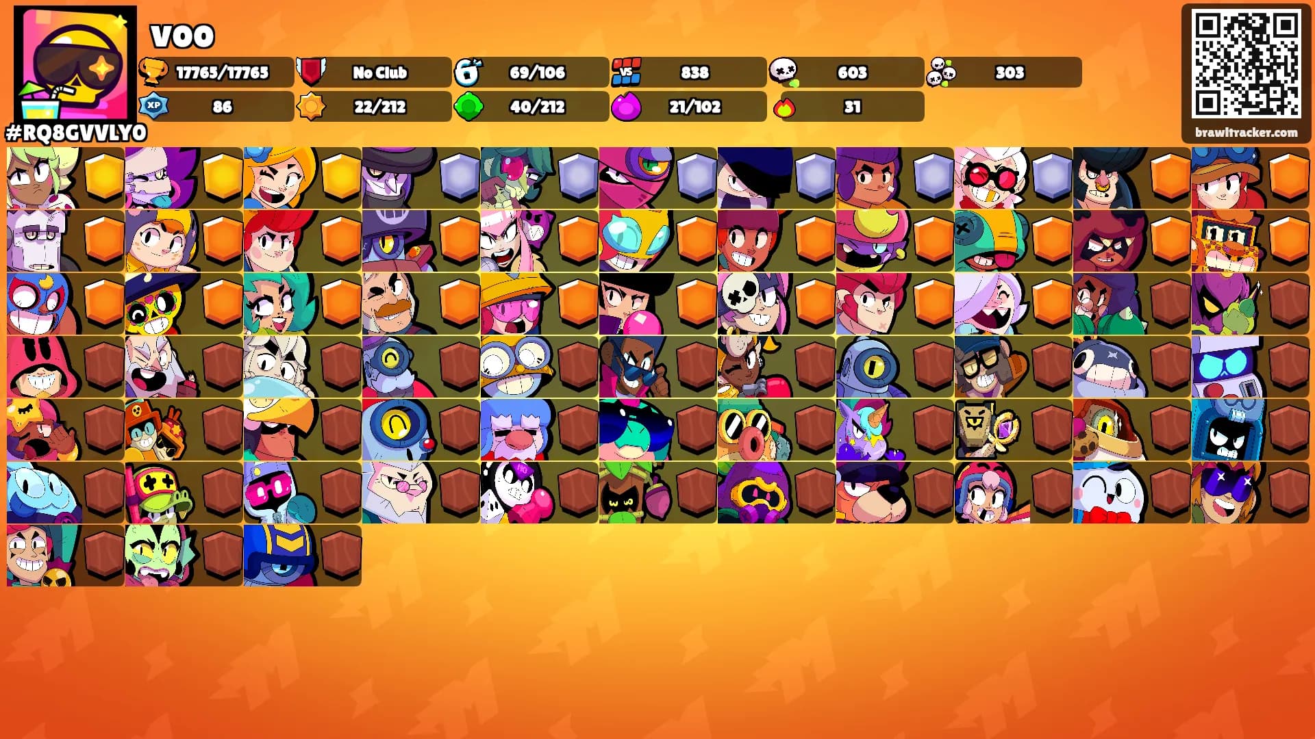 voo's Ranks