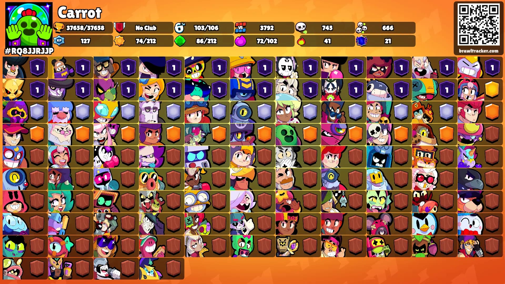 Carrot's Ranks