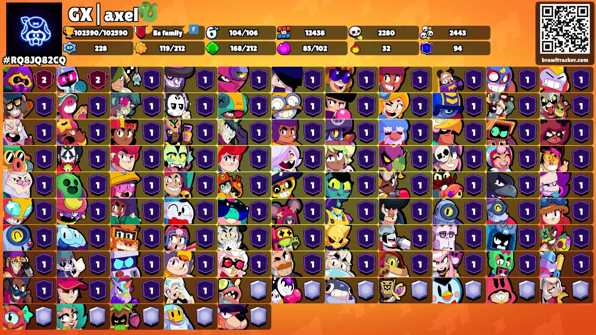 GX|axel🐉's Ranks
