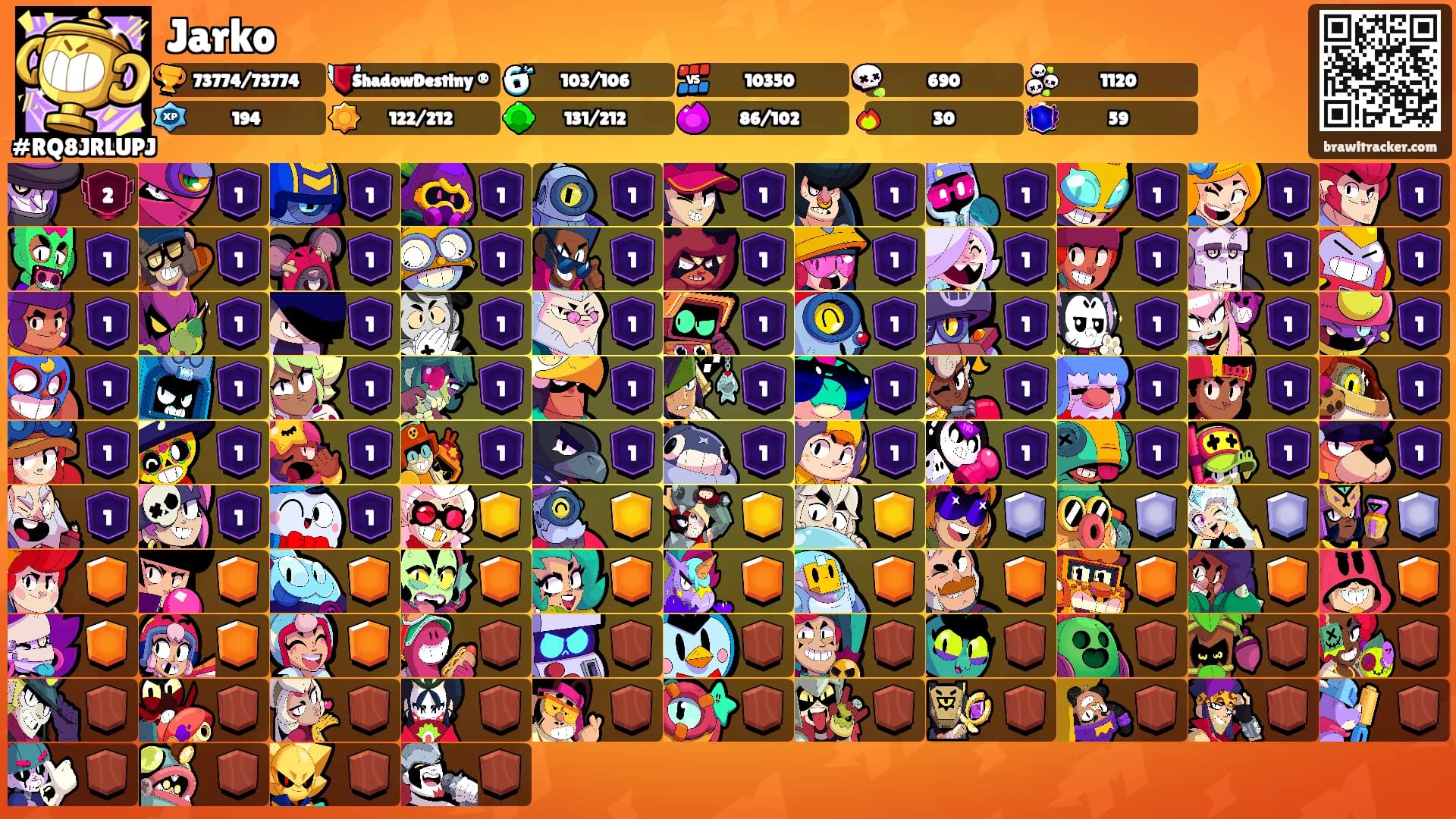 Jarko's Ranks