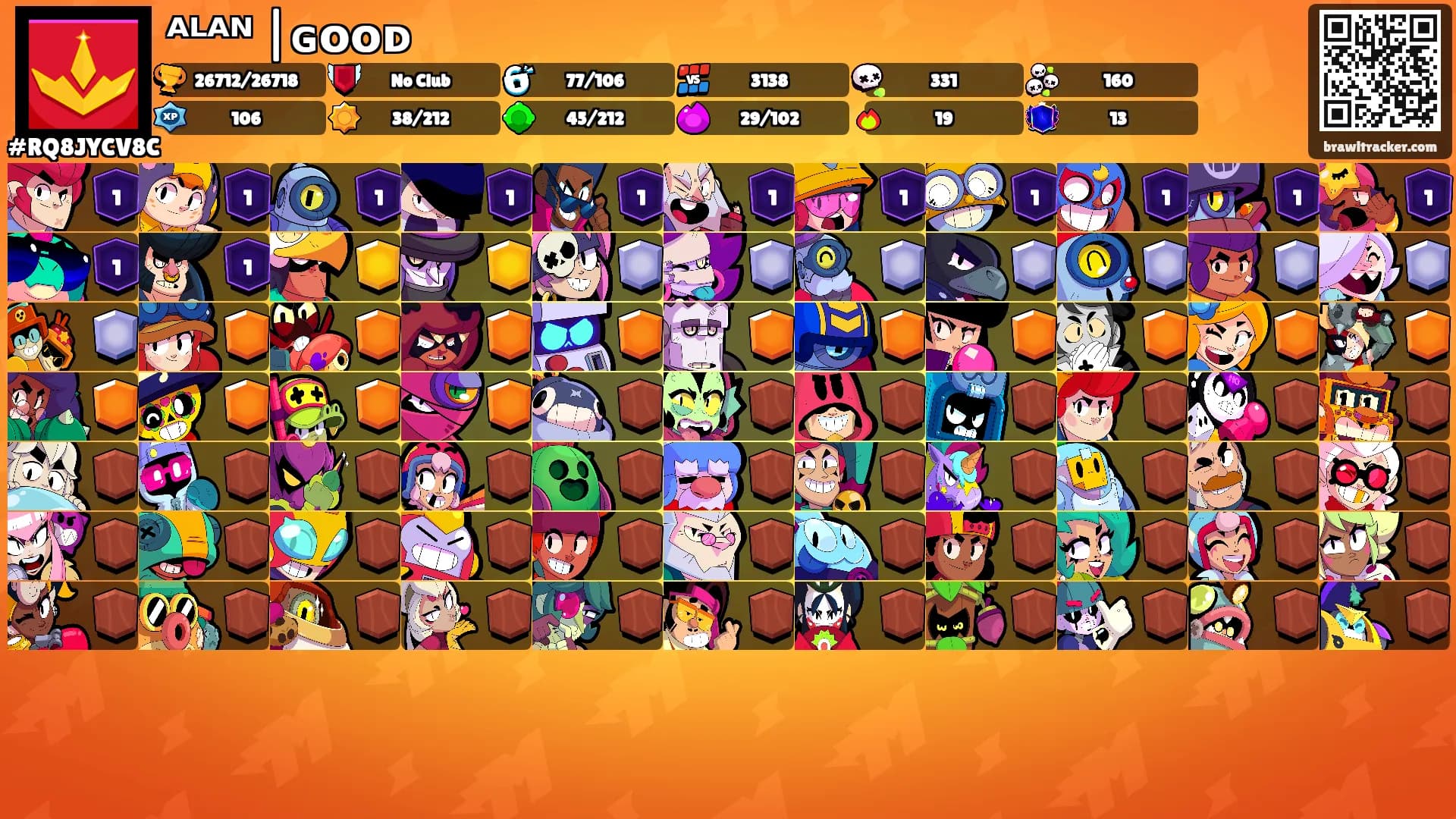 ᴬᴸᴬᴺ |ɢᴏᴏᴅ's Ranks