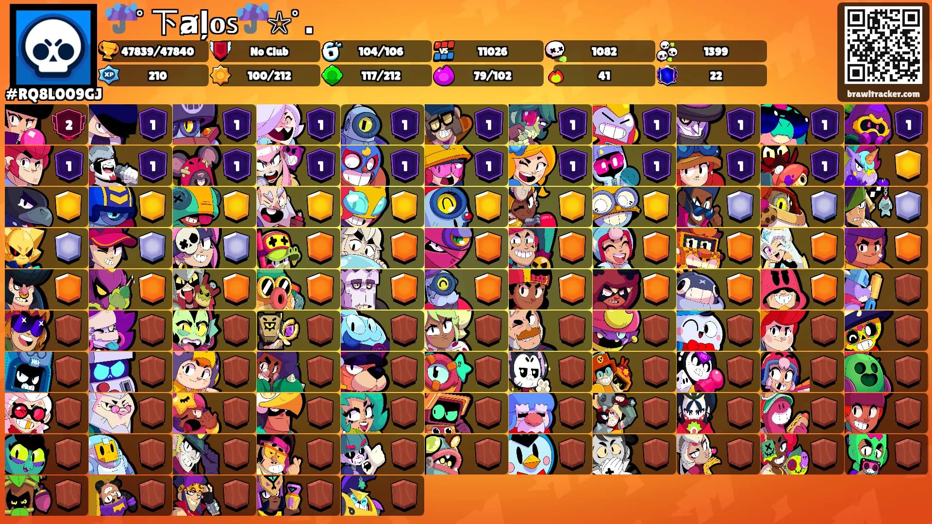 ☔ﾟ下ⱥļ𝐨𝗌☔⁠☆ﾟ⁠.'s Ranks