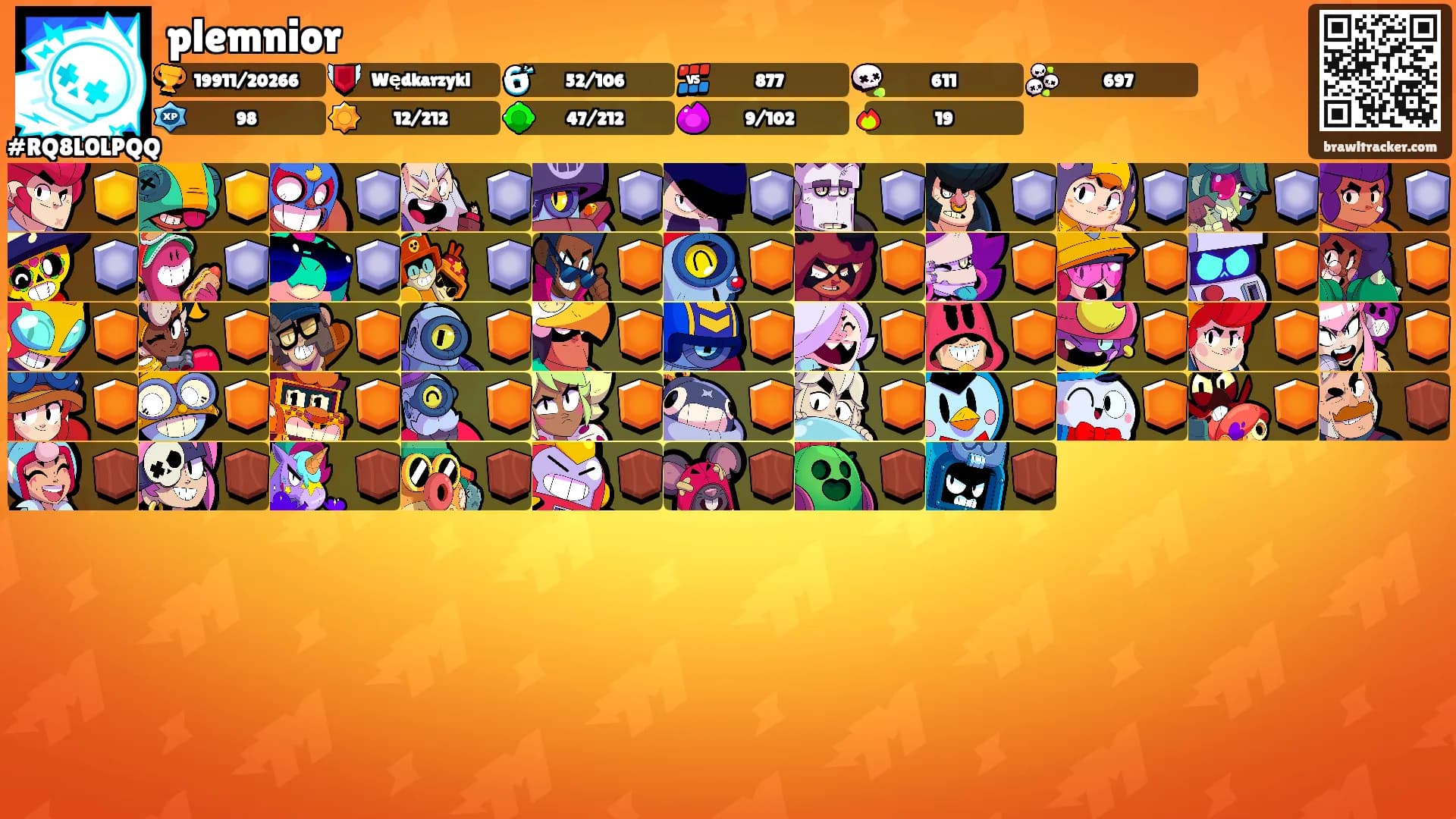 plemnior's Ranks