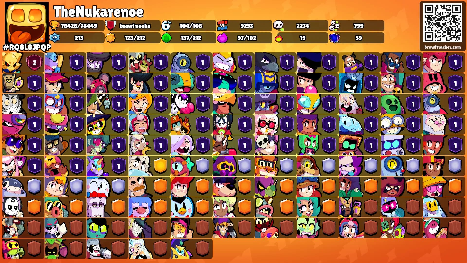 TheNukarenoe's Ranks