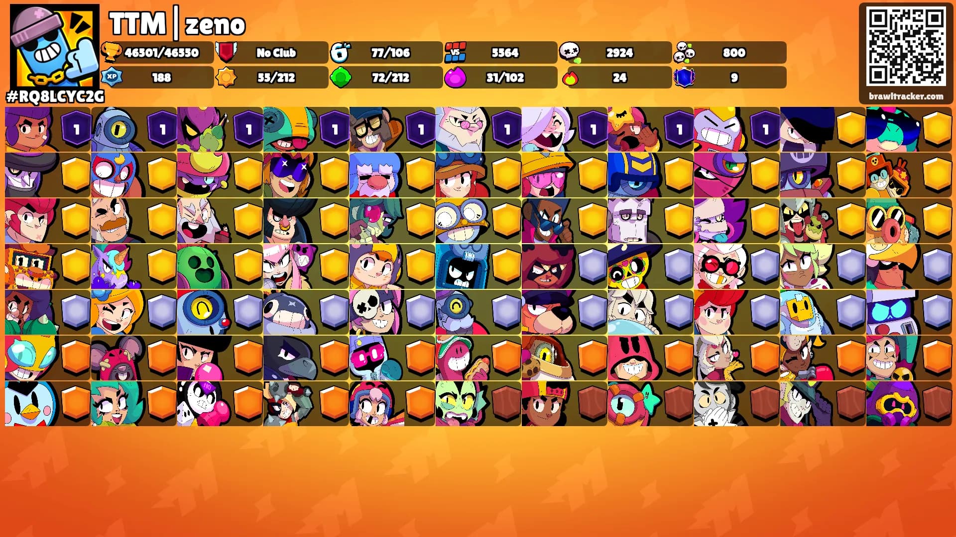 TTM|zeno's Ranks
