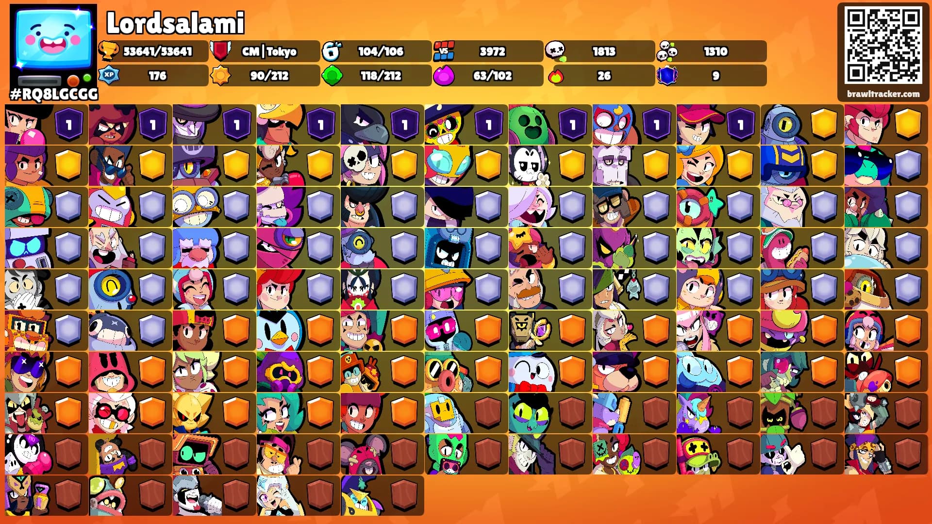 Lordsalami's Ranks